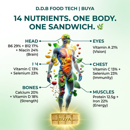 best plant-based meal replacement Europe.low-calorie high-protein